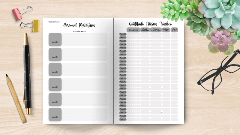 Pre-made gratitude journal with gamification features for tracking personal milestones and gratitude entries